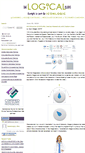 Mobile Screenshot of iconlogic.blogs.com